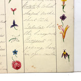 Bessie Slater's Beautiful 19th Century Ink and Watercolor Botany Chart: Flower Positions