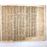 Chess Problems and Master Games, Pair of Late 19th/Early 20th C. Ledgers Turned Chess Scrapbooks