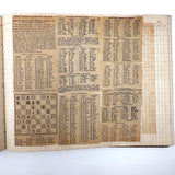 Chess Problems and Master Games, Pair of Late 19th/Early 20th C. Ledgers Turned Chess Scrapbooks