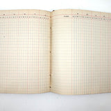 Chess Problems and Master Games, Pair of Late 19th/Early 20th C. Ledgers Turned Chess Scrapbooks