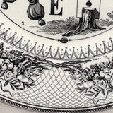 Pair of 19th Century French Rebus Plates with Solutions on Reverse