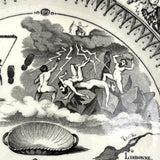 Pair of 19th Century French Rebus Plates with Solutions on Reverse