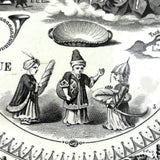 Pair of 19th Century French Rebus Plates with Solutions on Reverse