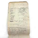 Wilma Powlesland's Memo Pad With Marvelous Drawings by Genleve Baldyga, East Syracuse, NY