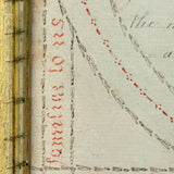 Viva La Plume! Rhoda Goodrich's Early 19th Century Red and Black Ink Penmanship Sampler