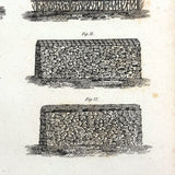 Fences (Agriculture), Striking and Poignant c. 1820 Engraving, Abraham Rees, London