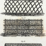 Fences (Agriculture), Striking and Poignant c. 1820 Engraving, Abraham Rees, London