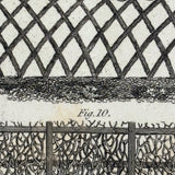 Fences (Agriculture), Striking and Poignant c. 1820 Engraving, Abraham Rees, London