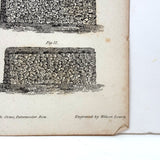 Fences (Agriculture), Striking and Poignant c. 1820 Engraving, Abraham Rees, London