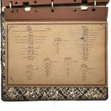 Feick Bros. CO. Pittsburgh Surgical Needles Salesman Samples Book