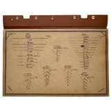 Feick Bros. CO. Pittsburgh Surgical Needles Salesman Samples Book