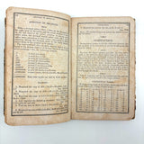 Piero Strassburger's  Copy of The United States Arithmetician, 1831, with Fraktur Writing