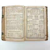 Piero Strassburger's  Copy of The United States Arithmetician, 1831, with Fraktur Writing