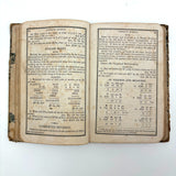 Piero Strassburger's  Copy of The United States Arithmetician, 1831, with Fraktur Writing
