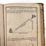 Piero Strassburger's  Copy of The United States Arithmetician, 1831, with Fraktur Writing