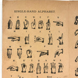 C. 1920 J.M.T Davis, Deaf Mute, Single and Double Hand Sign Language Alphabets Card