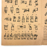 C. 1920 J.M.T Davis, Deaf Mute, Single and Double Hand Sign Language Alphabets Card
