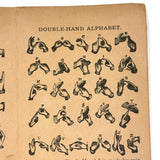 C. 1920 J.M.T Davis, Deaf Mute, Single and Double Hand Sign Language Alphabets Card