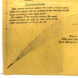 1866 American Self Cutting and Fitting Yoke Pattern on Yellow Tissue Paper