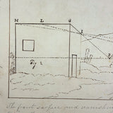 Geometric Perspective Drawings: Beautiful Mid 19th Century Notebook, 20 p, Full, Plus Extra