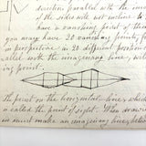 Geometric Perspective Drawings: Beautiful Mid 19th Century Notebook, 20 p, Full, Plus Extra