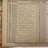 1886 + 1888 Almanacs with Handwritten Daily Diaries