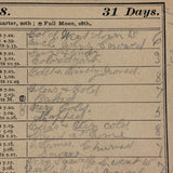 1886 + 1888 Almanacs with Handwritten Daily Diaries