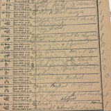 1886 + 1888 Almanacs with Handwritten Daily Diaries