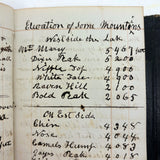 1859 Leather Covered Notebook, Largely Blank But with Excellent American Flag Diagram