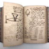 19th Century German Manuscript Notebook with Phenomenal Diagrams and Drawings