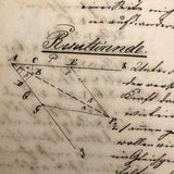 19th Century German Manuscript Notebook with Phenomenal Diagrams and Drawings