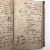 19th Century German Manuscript Notebook with Phenomenal Diagrams and Drawings