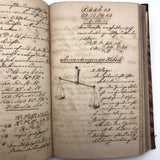 19th Century German Manuscript Notebook with Phenomenal Diagrams and Drawings