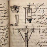 19th Century German Manuscript Notebook with Phenomenal Diagrams and Drawings