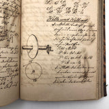 19th Century German Manuscript Notebook with Phenomenal Diagrams and Drawings