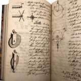 19th Century German Manuscript Notebook with Phenomenal Diagrams and Drawings