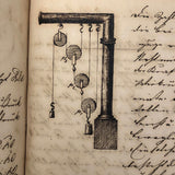 19th Century German Manuscript Notebook with Phenomenal Diagrams and Drawings