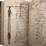 19th Century German Manuscript Notebook with Phenomenal Diagrams and Drawings