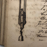 19th Century German Manuscript Notebook with Phenomenal Diagrams and Drawings