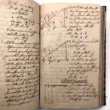 19th Century German Manuscript Notebook with Phenomenal Diagrams and Drawings