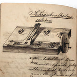 19th Century German Manuscript Notebook with Phenomenal Diagrams and Drawings