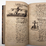 19th Century German Manuscript Notebook with Phenomenal Diagrams and Drawings