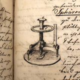 19th Century German Manuscript Notebook with Phenomenal Diagrams and Drawings