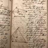 19th Century German Manuscript Notebook with Phenomenal Diagrams and Drawings