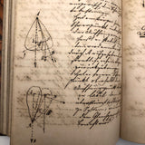 19th Century German Manuscript Notebook with Phenomenal Diagrams and Drawings