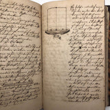 19th Century German Manuscript Notebook with Phenomenal Diagrams and Drawings