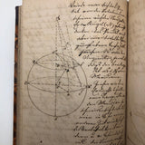 19th Century German Manuscript Notebook with Phenomenal Diagrams and Drawings