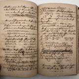 19th Century German Manuscript Notebook with Phenomenal Diagrams and Drawings