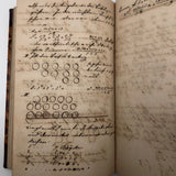 19th Century German Manuscript Notebook with Phenomenal Diagrams and Drawings