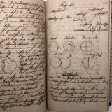 19th Century German Manuscript Notebook with Phenomenal Diagrams and Drawings